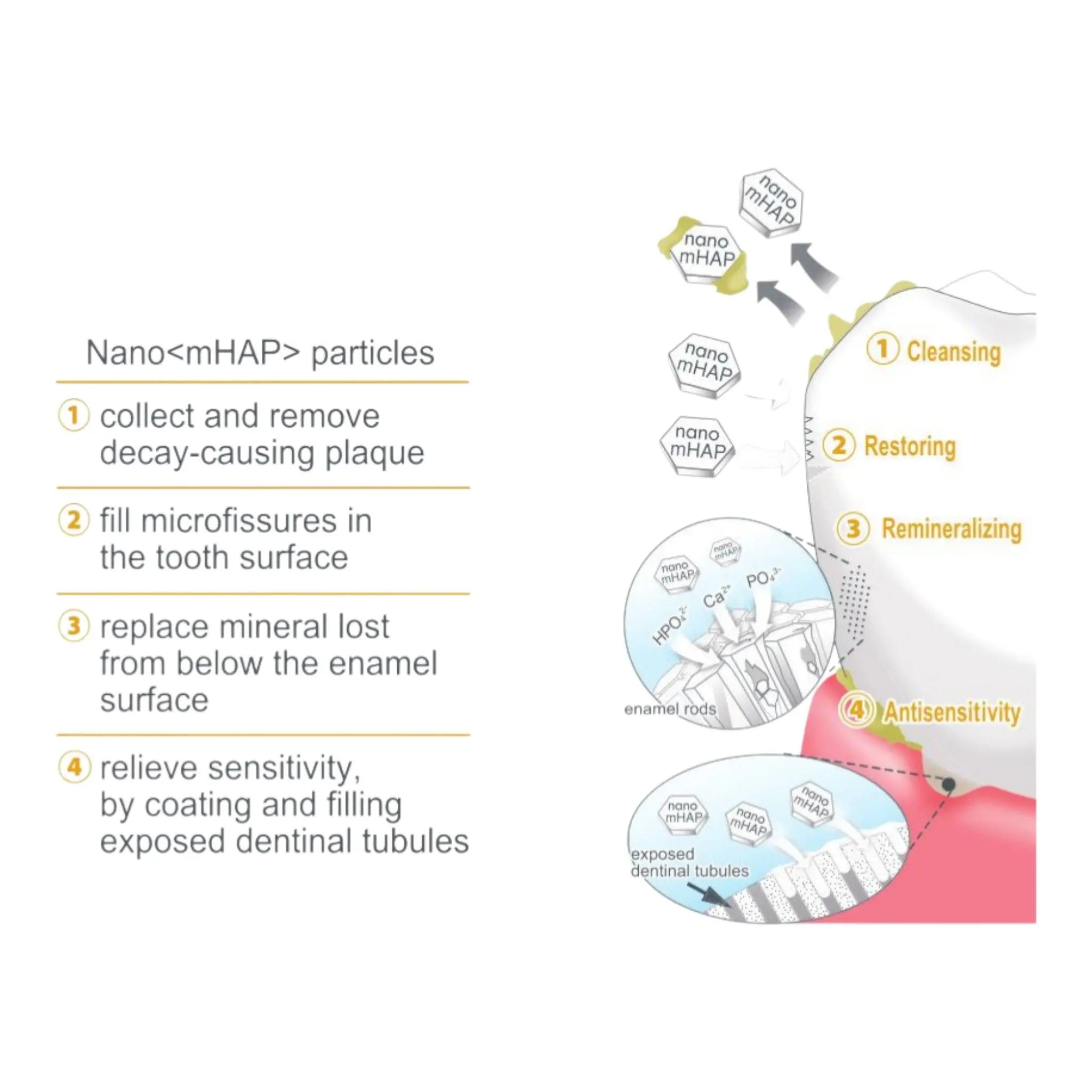 Apagard Premio XTRAMINT pasta de dinti pentru albire si remineralizare cu nano-Hidroxiapatita, extra menta 100g - DIVADENT - Produse premium de igiena orala cu hidroxiapatita