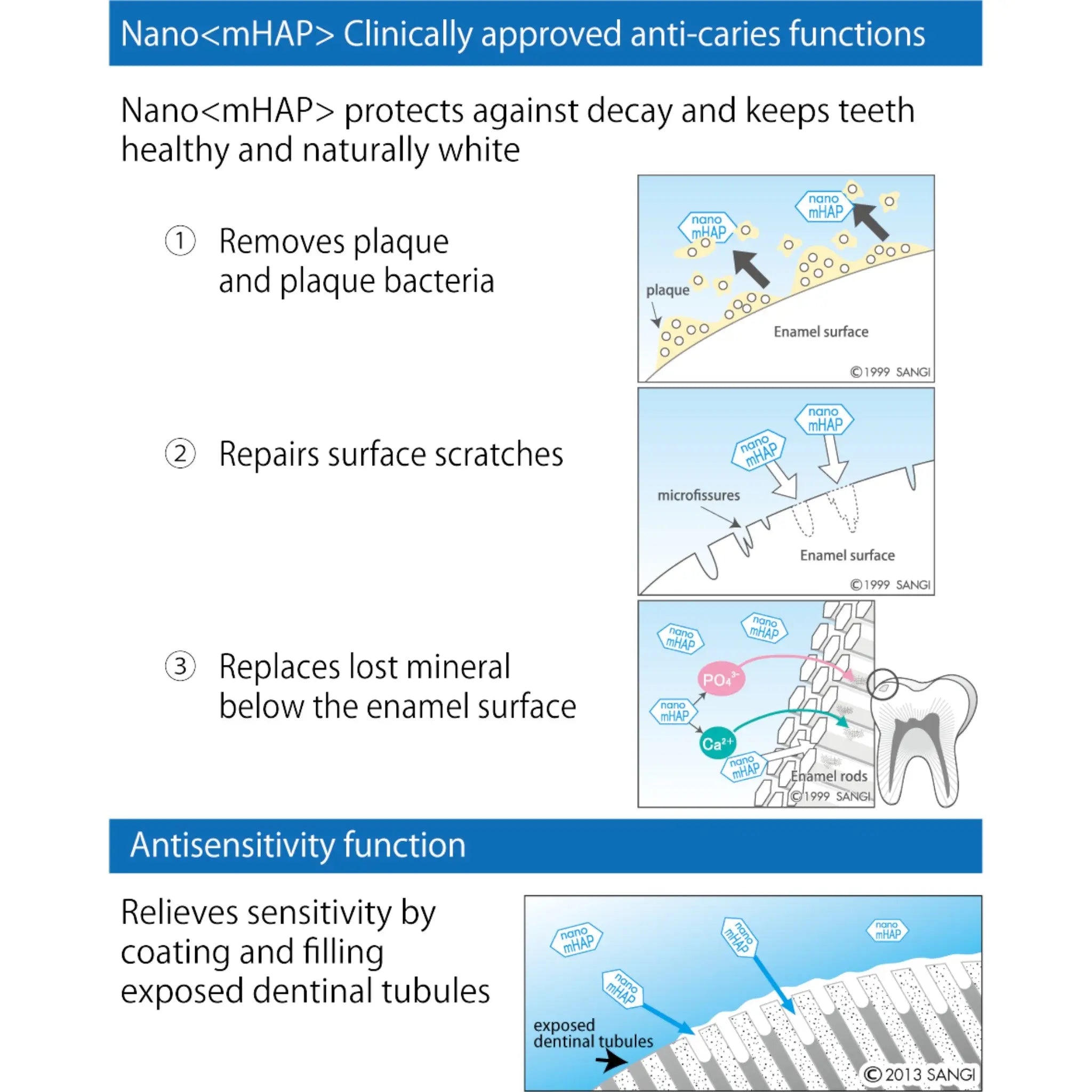 Pasta de dinti pentru copii APADENT KIDS, nano-hidroxiapatita, fara fluor, aroma capsuni si struguri, 60g - DIVADENT - Produse premium de igiena orala cu hidroxiapatita